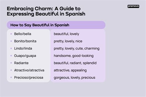 how to say beautiful in spanish.